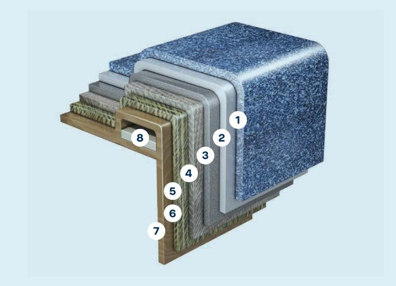 Cutaway of the layered Latham fiberglass shell